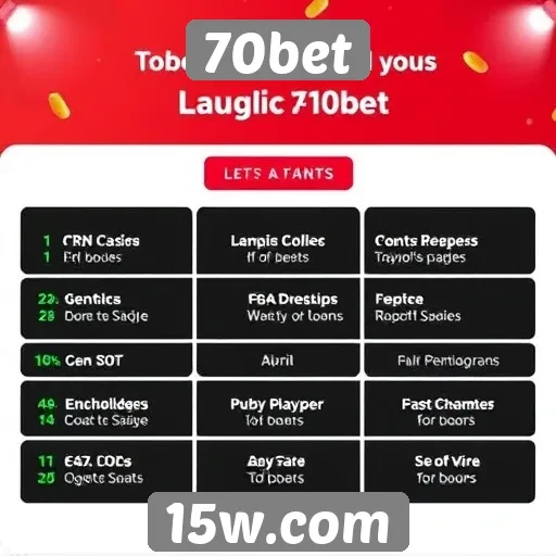 Fatores que tornam 70bet uma opção popular